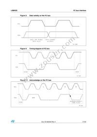 LNBH25PQR Datasheet Page 17