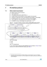 LNBH25PQR Datasheet Page 18