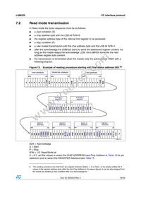 LNBH25PQR Datasheet Page 19