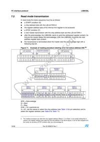 LNBH26LPQR Datasheet Page 16