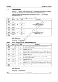 LNBH26LPQR Datasheet Page 17