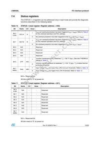 LNBH26LPQR Datasheet Page 19