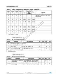 LNBH26LPQR Datasheet Page 22