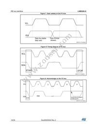 LNBH26LSPQR Datasheet Page 18