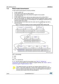 LNBH26LSPQR Datasheet Page 20