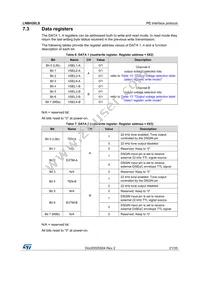 LNBH26LSPQR Datasheet Page 21