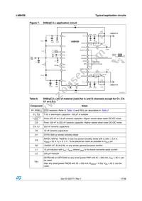 LNBH26PQR Datasheet Page 17