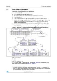 LNBH26PQR Datasheet Page 21