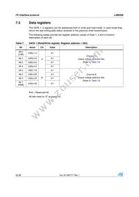 LNBH26PQR Datasheet Page 22