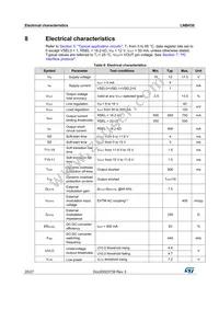 LNBH30QTR Datasheet Page 20