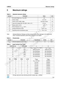 LNBK20PD-TR Datasheet Page 7