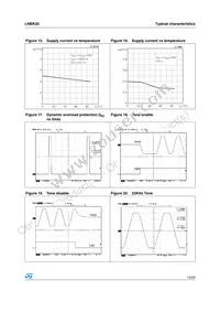 LNBK20PD-TR Datasheet Page 13