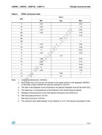 LNBP11LPUR Datasheet Page 17