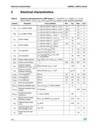 LNBP14SP-TR Datasheet Page 8