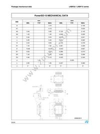 LNBP14SP-TR Datasheet Page 20