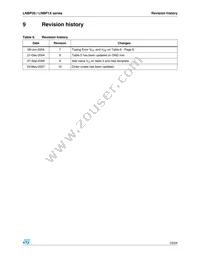 LNBP14SP-TR Datasheet Page 23