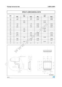 LNBP9K7-R Datasheet Page 10