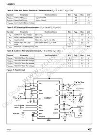 LNBS21PD Datasheet Page 10