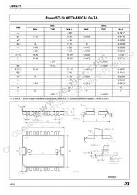 LNBS21PD Datasheet Page 18