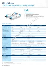 LNE-48V100WDAA Datasheet Page 8