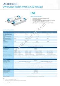 LNE-48V100WDAA Datasheet Page 10