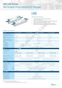 LNE-48V100WDAA Datasheet Page 13