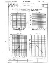 LNG995PFBW Datasheet Page 2