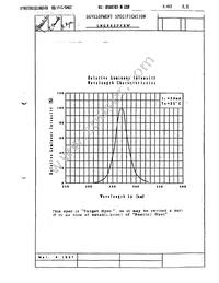 LNG995PFBW Datasheet Page 3