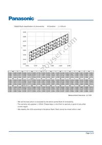 LNJ010V6BRAA Datasheet Page 2