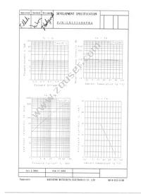 LNJ010X6FRA Datasheet Page 5