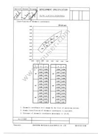LNJ010X6FRA Datasheet Page 6