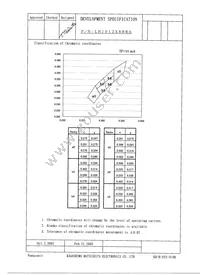 LNJ012X8BRA Datasheet Page 2