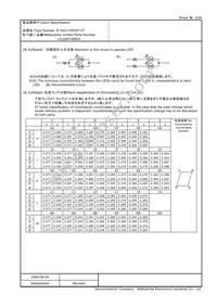 LNJ080V6BRA Datasheet Page 2