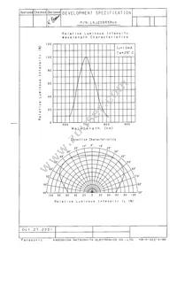 LNJ206R5RUX Datasheet Page 3