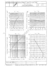 LNJ212R82RA Datasheet Page 2