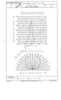 LNJ212R82RA Datasheet Page 3