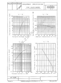 LNJ311G83RA Datasheet Page 2