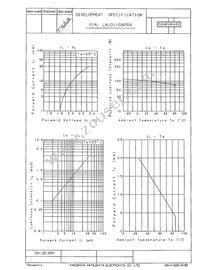 LNJ311G8PRA Datasheet Page 2