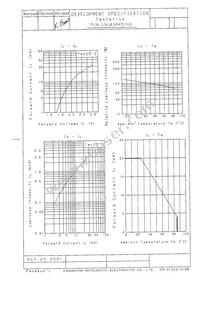 LNJ406K5YUX Datasheet Page 2