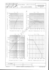 LNJ411K84RA Datasheet Page 2