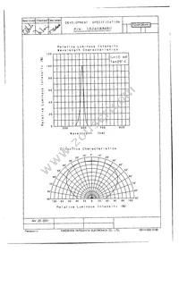 LNJ411K84RU Datasheet Page 3