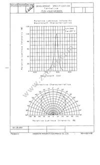 LNJ412K84RA Datasheet Page 3