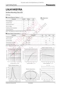 LNJ414K8YRA Datasheet Cover