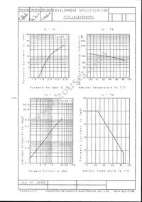 LNJ416Q8YRU Datasheet Page 2