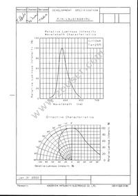 LNJ416Q8YRU Datasheet Page 3