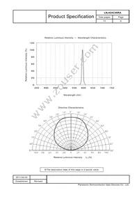 LNJ424C46RA Datasheet Page 6