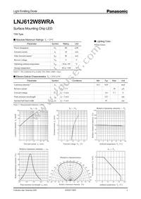 LNJ612W8WRA Datasheet Cover