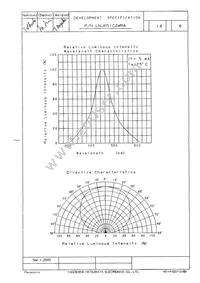 LNJ651C4WRA Datasheet Page 6