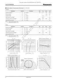 LNJ727W83RAA Datasheet Page 2