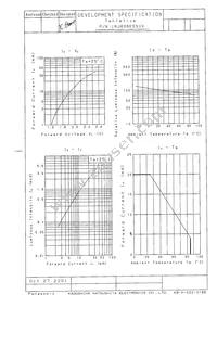 LNJ806K5SUX Datasheet Page 2